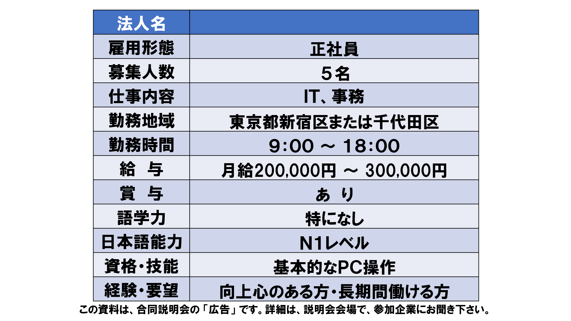仕事、バイト、正社員